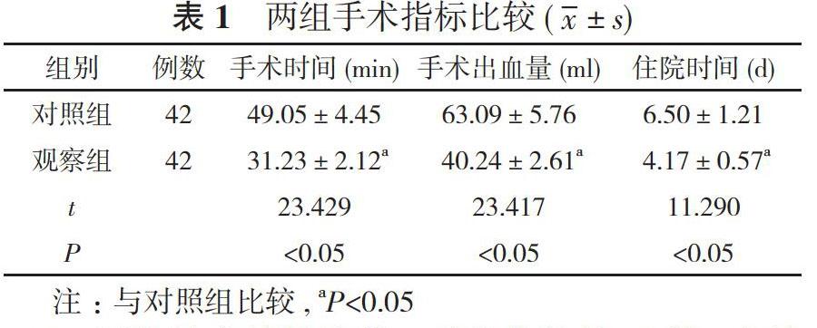 采用宫腔镜治疗子宫内膜息肉的观察及疗效评价 参考网