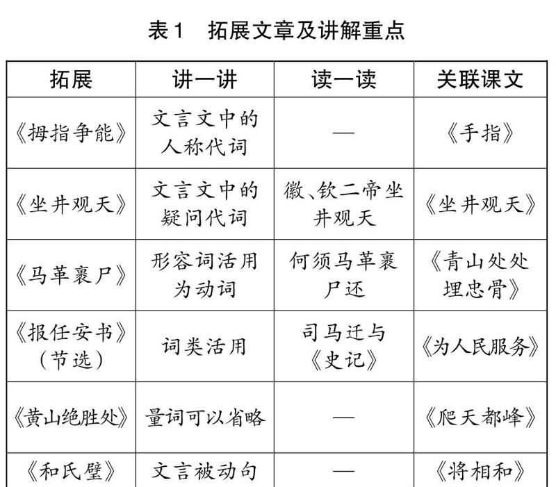 统编语文教材中的小古文精读探究 参考网