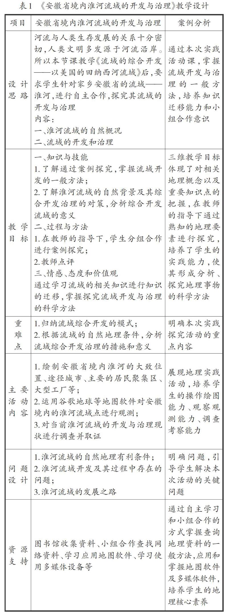 基于地理核心素养的地理实践能力培养 参考网