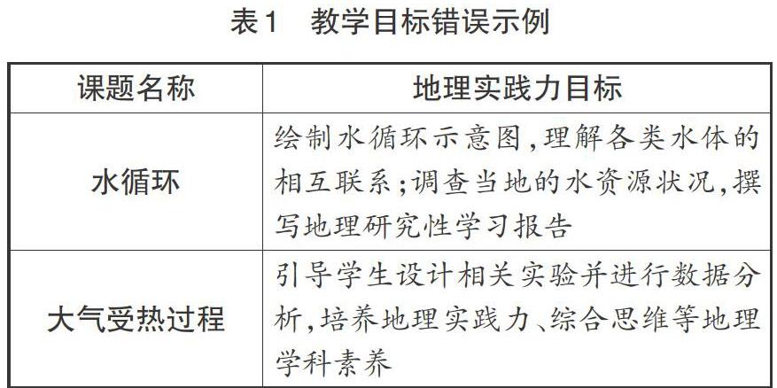 高中地理实践力培养存在的主要问题及对策 参考网