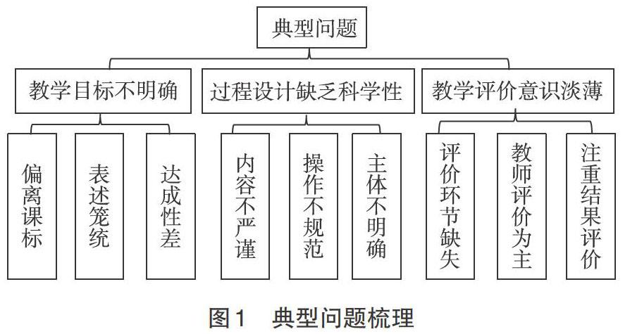 高中地理实践力培养存在的主要问题及对策 参考网